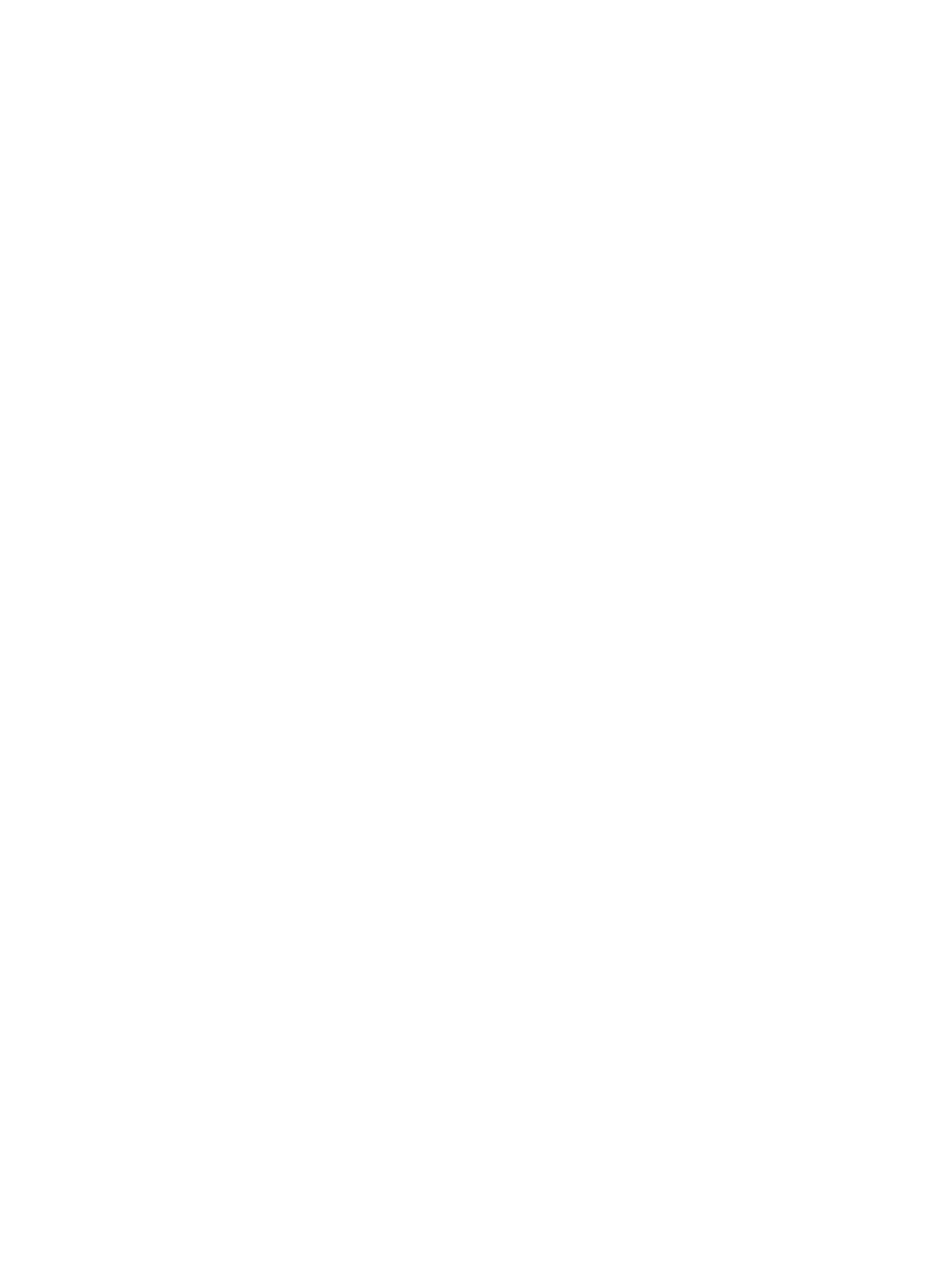Ajax Pro
